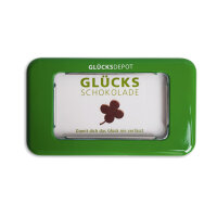 Glücksdepot in der Dose